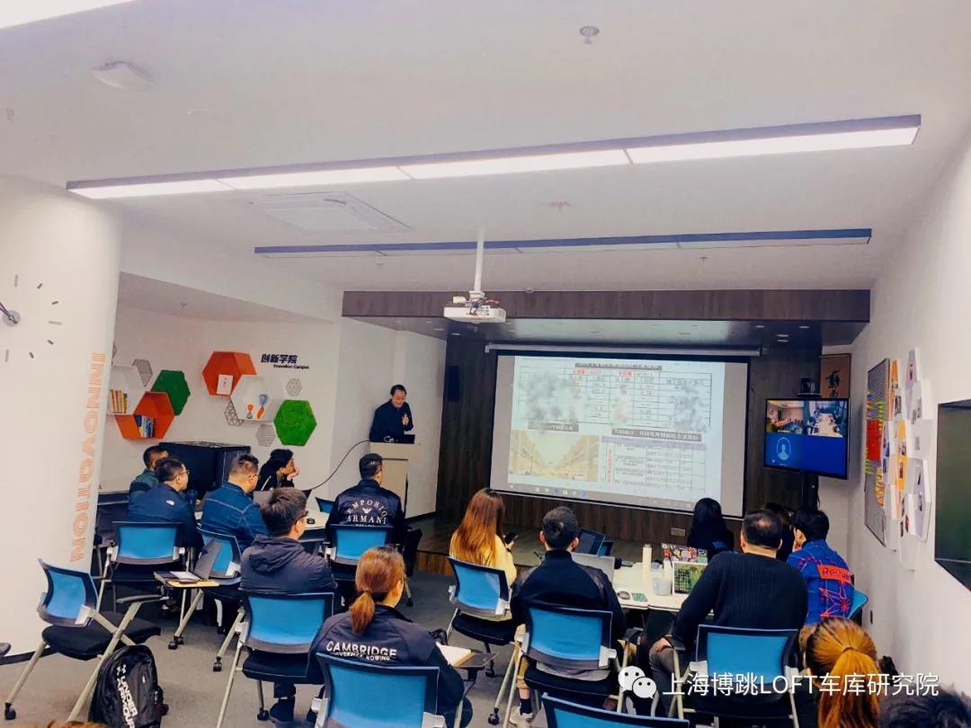 连云港【上海博普】董事长初光先生受邀前往世茂集团进行“Loft车库专题会”授课演讲